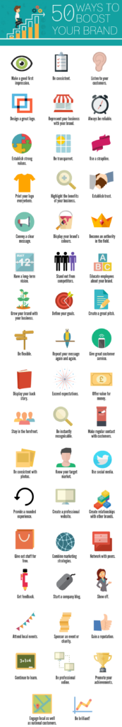50 ways to grow your brand infographic