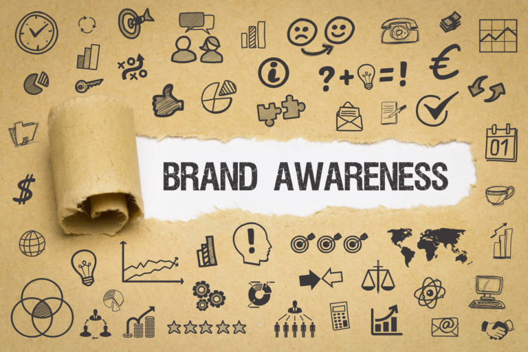 image brand awareness