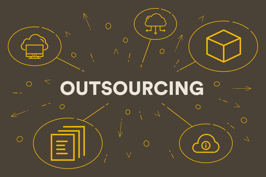 product outsourcing