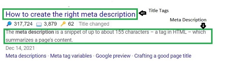 meta title and keyword use