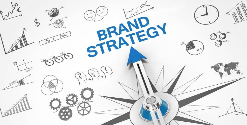 image brand strategy