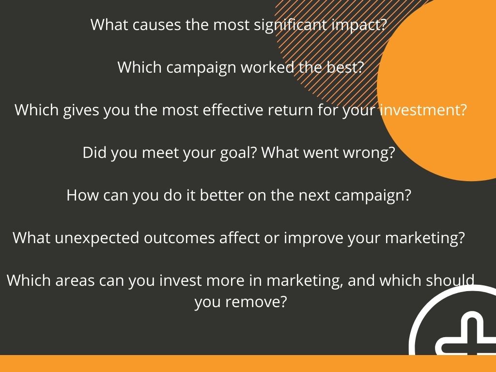 image of questions for marketing