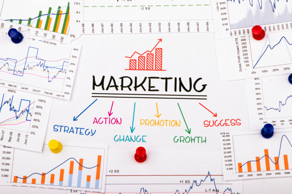 marketing features
