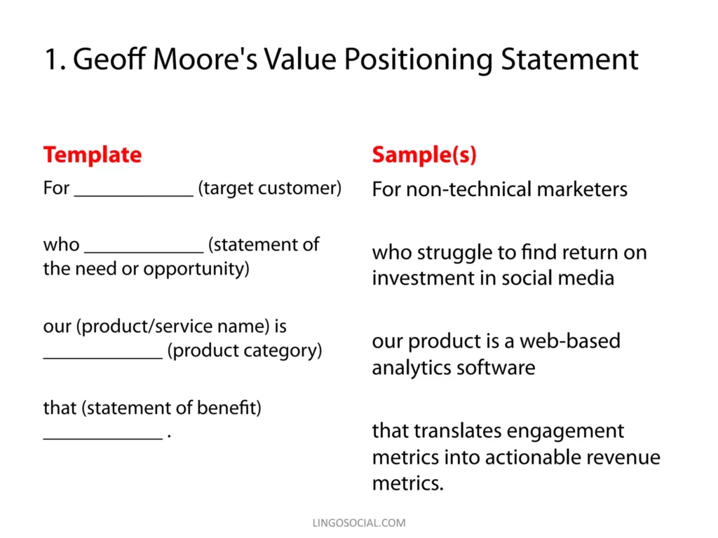 value proposition moore's template